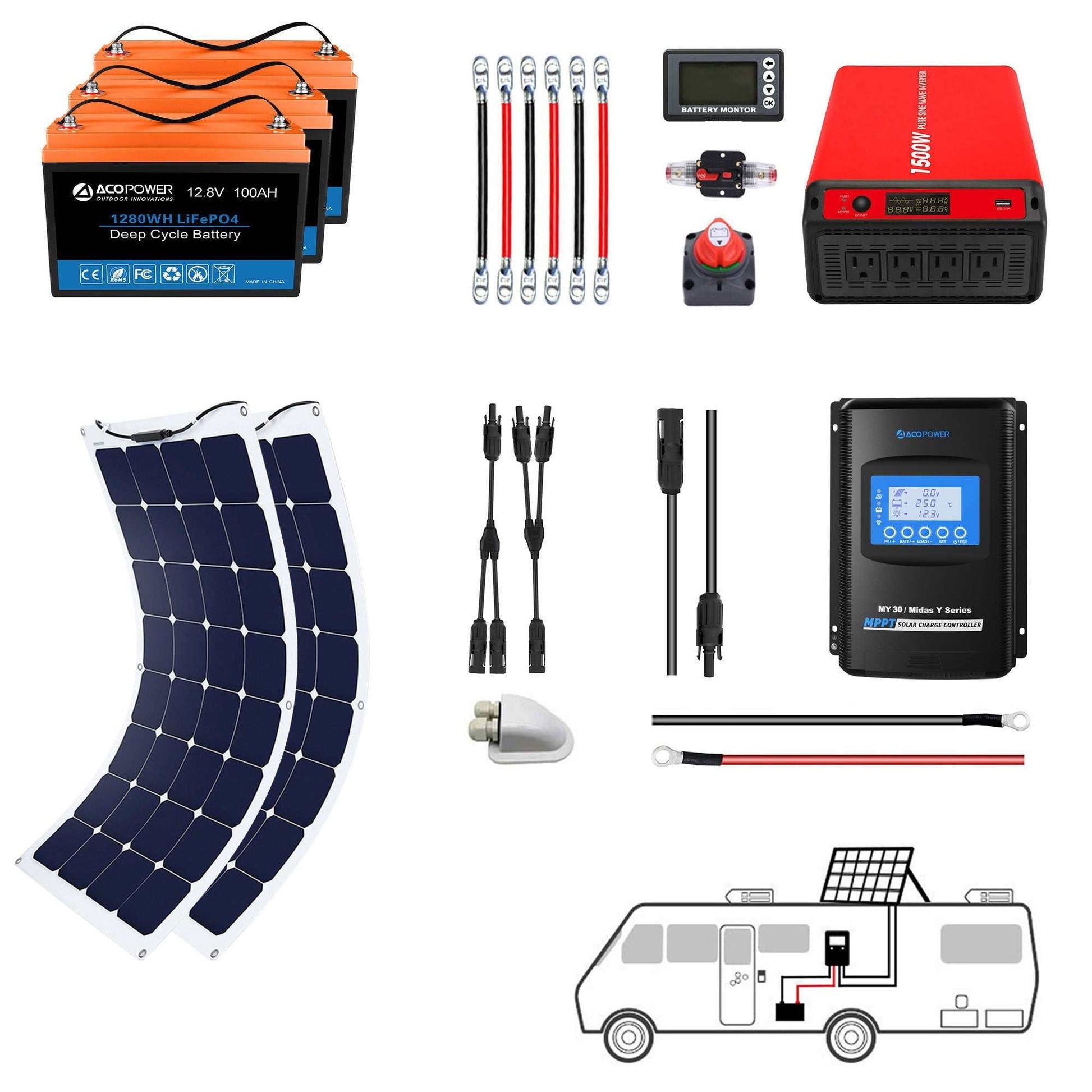 ACOPOWER Flexible RV Solar System components including solar panels, lithium battery, inverter, charge controller, cables, and accessories. Ideal for RVs and boats.