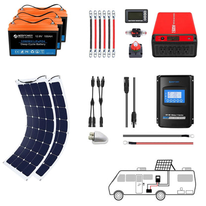 ACOPOWER Flexible RV Solar System components including solar panels, lithium battery, inverter, charge controller, cables, and accessories. Ideal for RVs and boats.