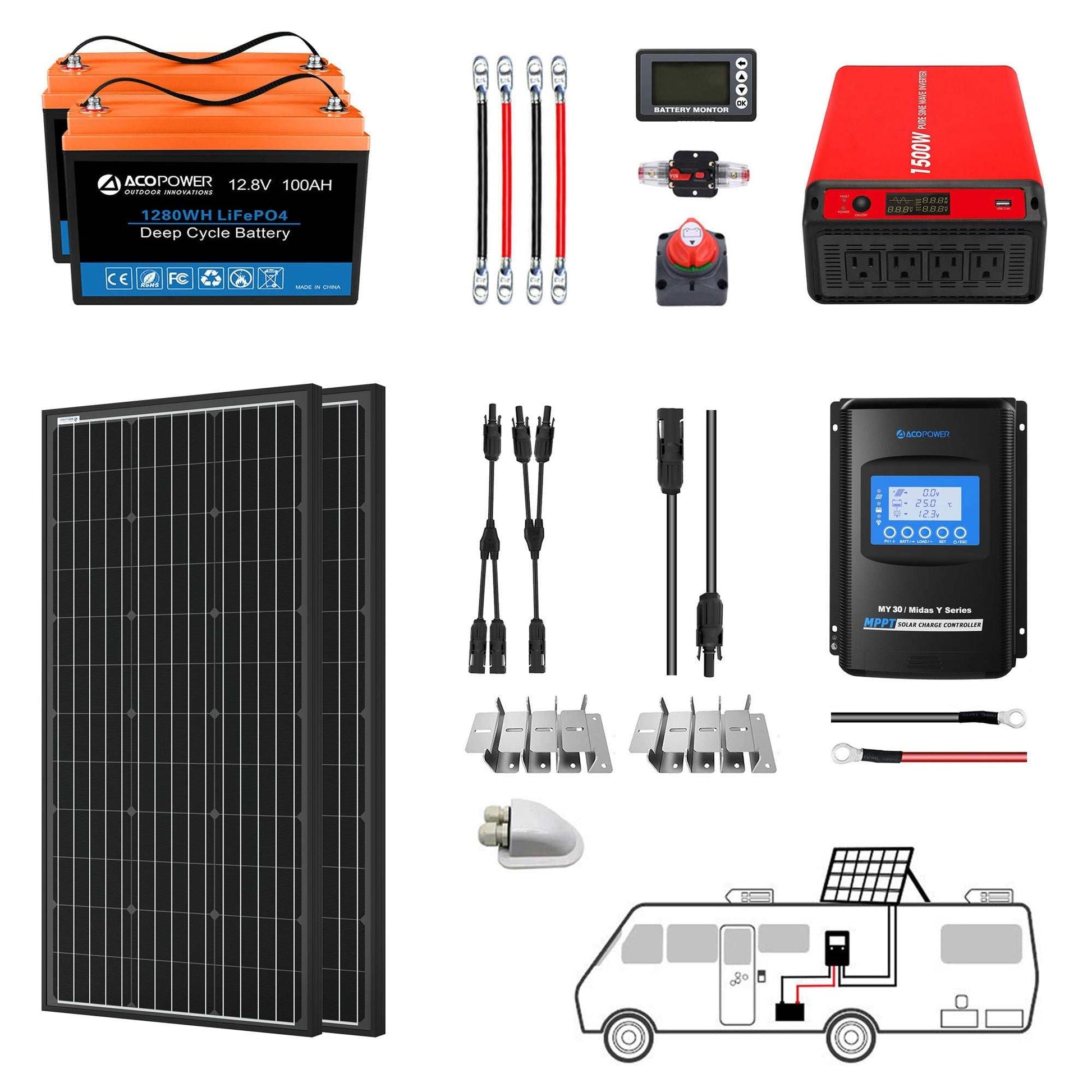 ACOPOWER Lithium Battery Mono Solar Power Complete System with battery, inverter, and solar panel for RVs and boats.