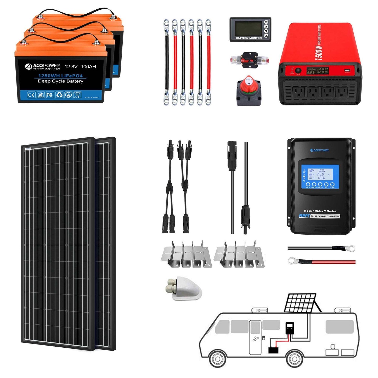 ACOPOWER Lithium Battery Mono Solar Power System for RV and Boat, 12V Off Grid Kit with Battery and Inverter.