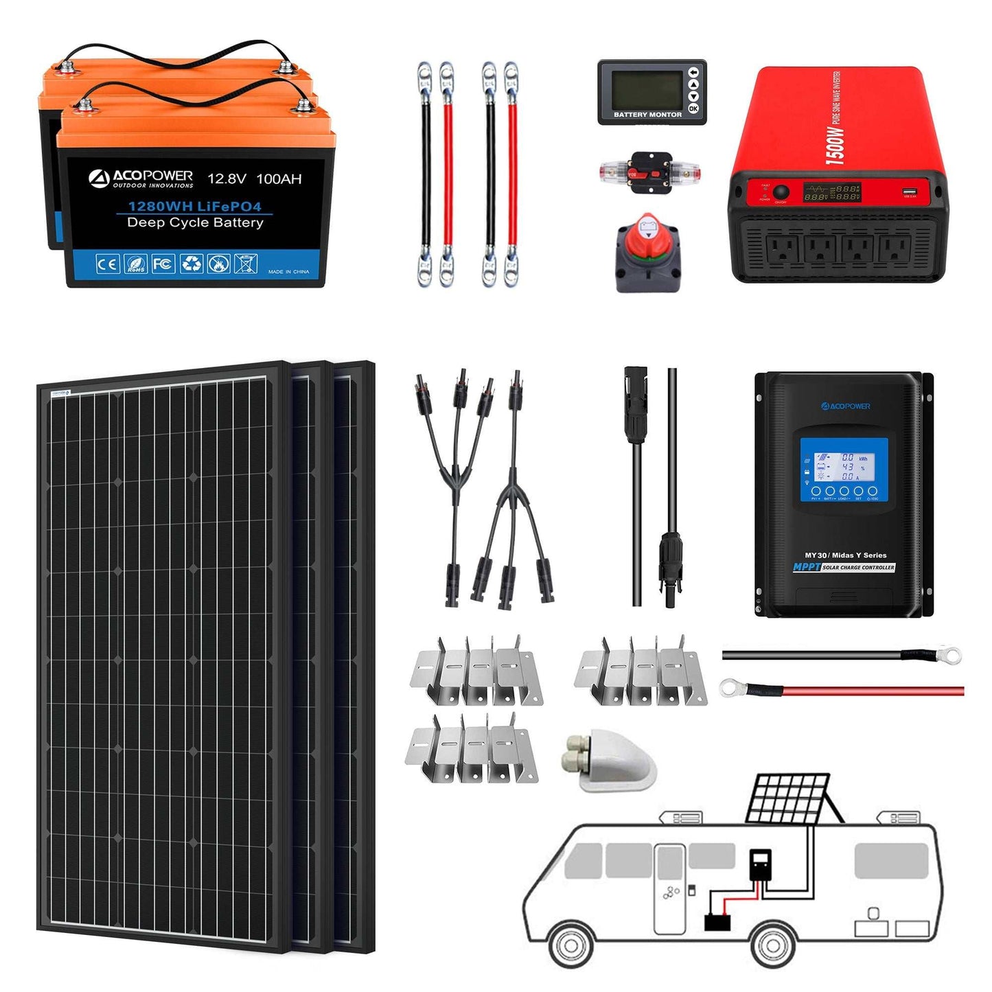 ACOPOWER 12V Lithium Battery Solar Power System for RV, Boat, Off-Grid Use with Panels, Inverter, Charge Controller.