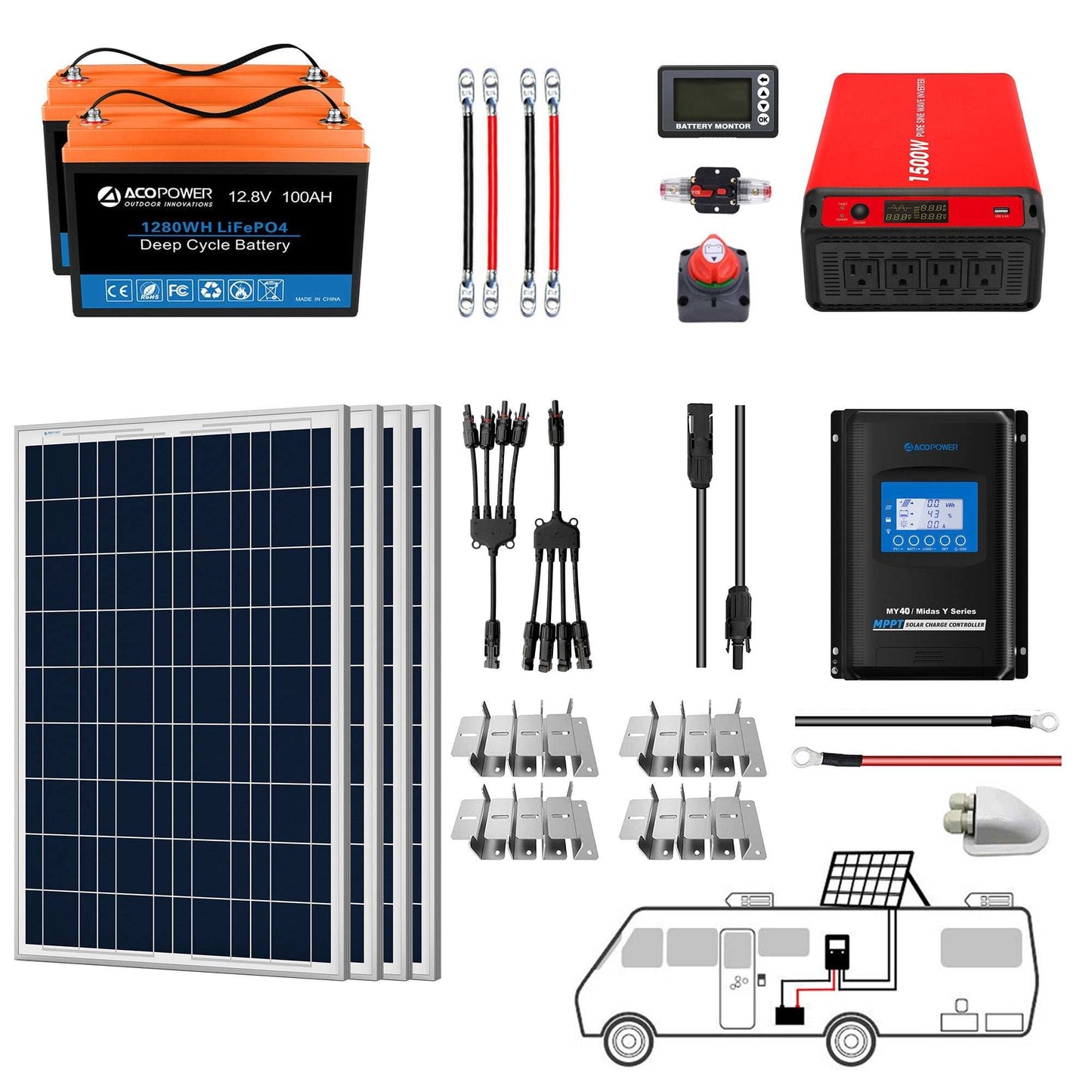 ACOPOWER Lithium Battery Polycrystalline Solar Power Complete System for RV and Boat.