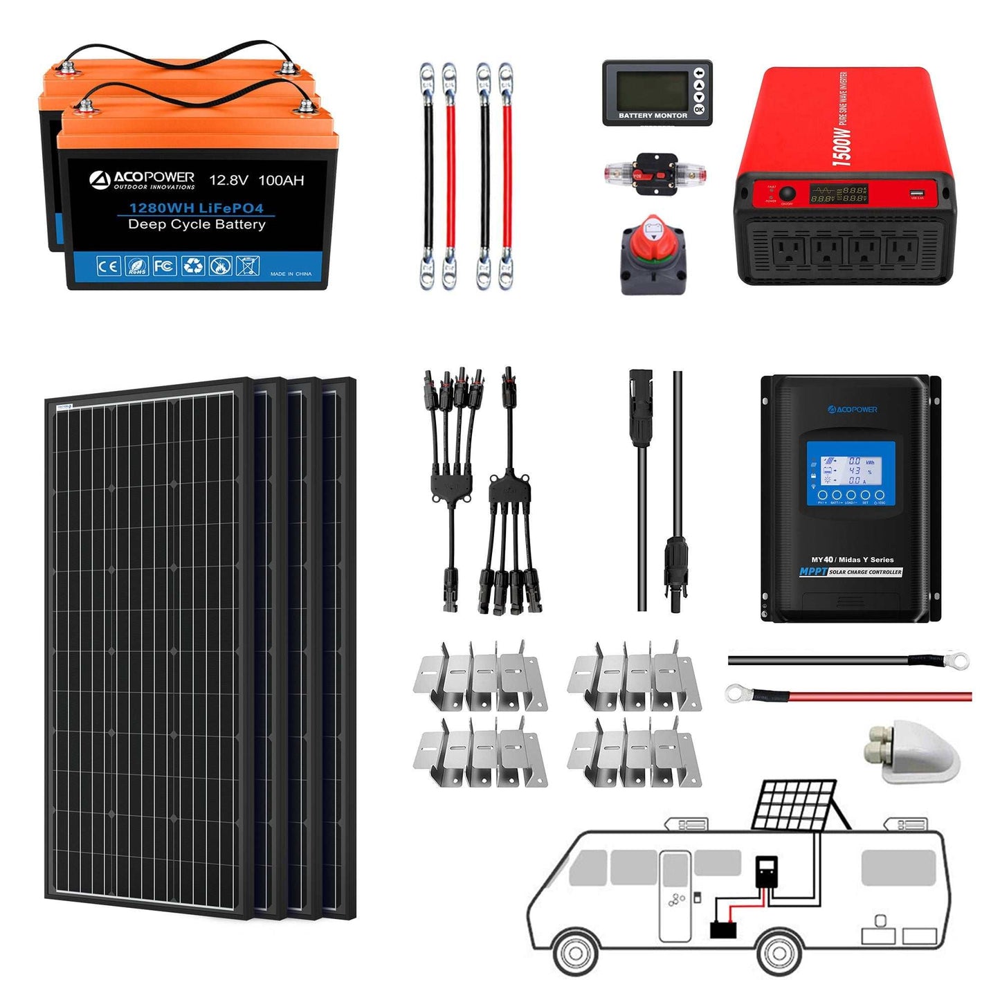 ACOPOWER Lithium Battery Solar Power System for RVs and Boats, includes battery, inverter, solar panels, and charge controller.