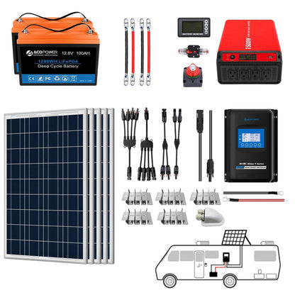 ACOPOWER Lithium Battery Polycrystalline Solar Power Complete System for RVs and Boats, featuring solar panels, batteries, inverter, and accessories for 12V off-grid setups.