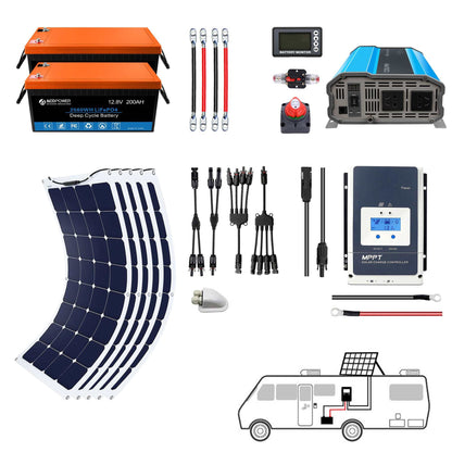 ACOPOWER Flexible RV Solar System kit with batteries, inverter, solar panel, and accessories for RVs and boats.