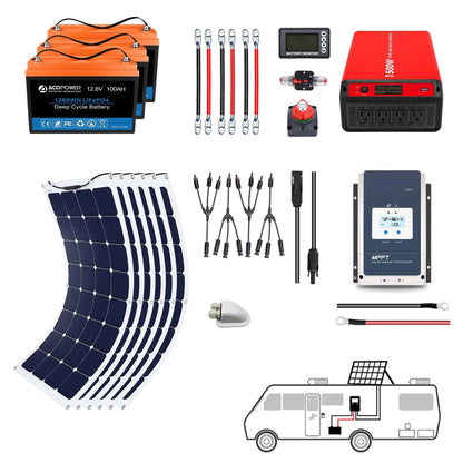 ACOPOWER Flexible RV Solar System with lithium batteries, solar panel, and inverter for RVs, boats, and cabins.