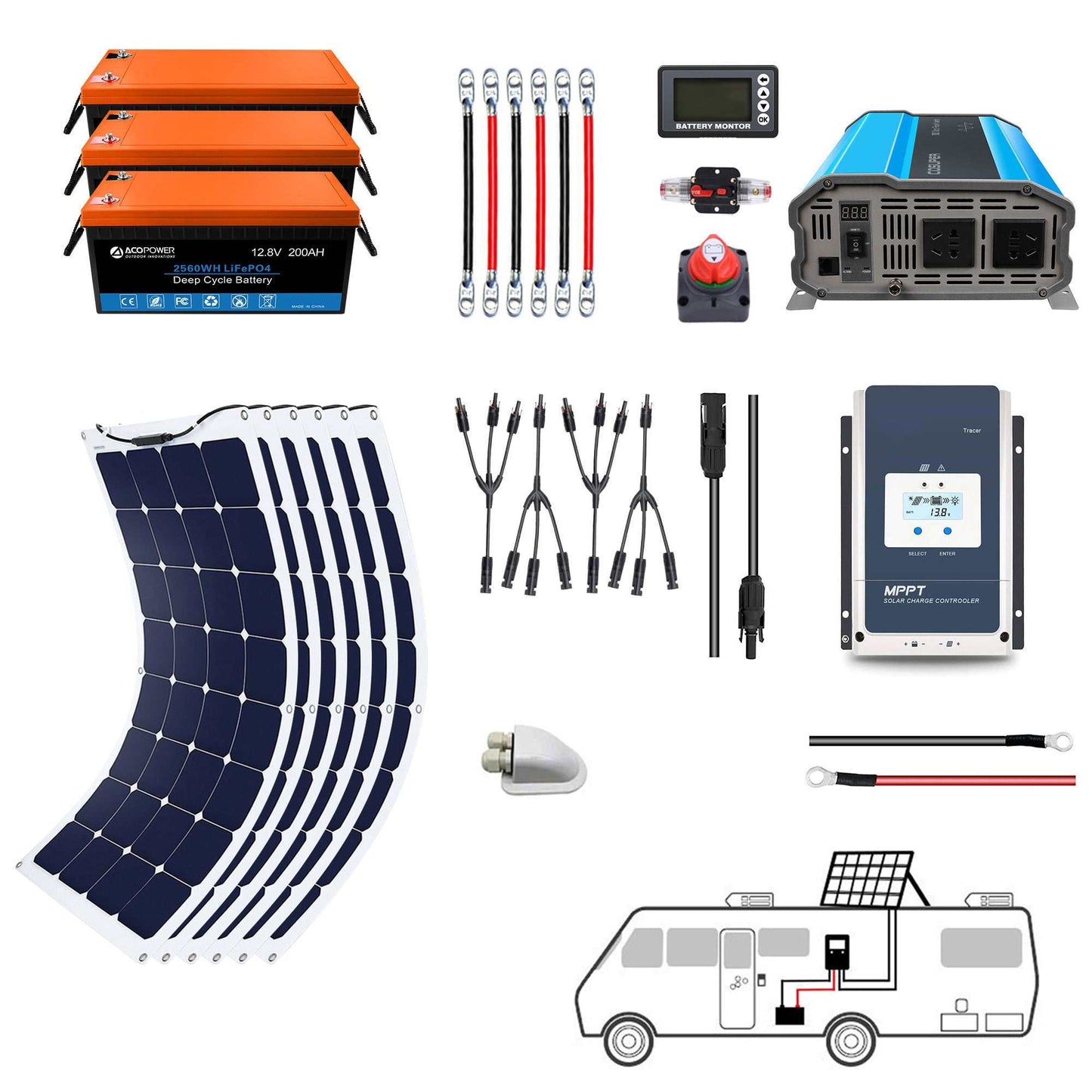 ACOPOWER Flexible RV Solar System for RVs, Boats, Cabins; includes LiFePO4 battery, solar panel, inverter, charge controller, cables.