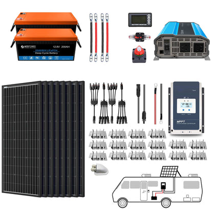 ACOPOWER Lithium Battery Mono Solar Power Complete System with Battery and Inverter for RV Boat 12V Off Grid Kit