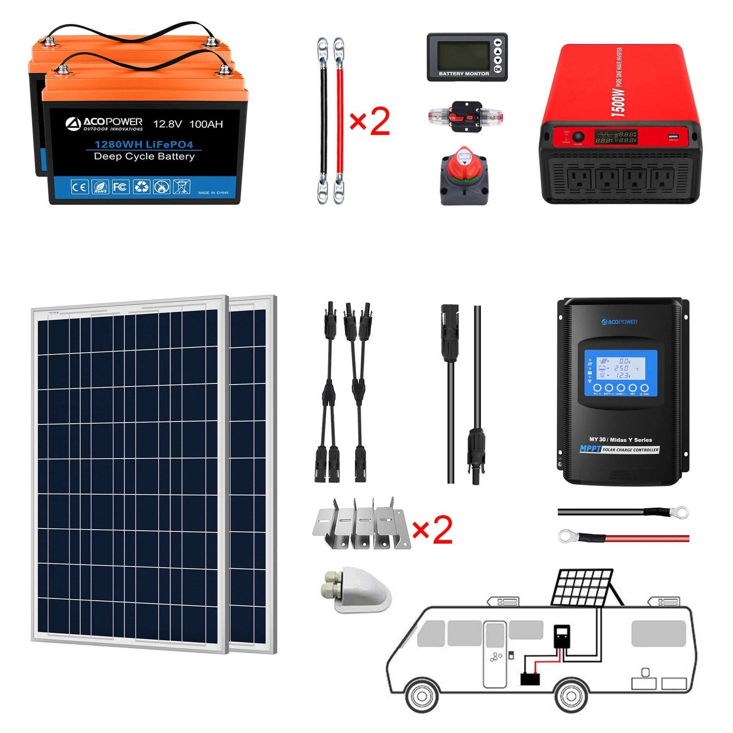 ACOPOWER Lithium Battery Polycrystalline Solar Power System for 12V RV Boat Off Grid Use, Complete Kit with Battery and Inverter.