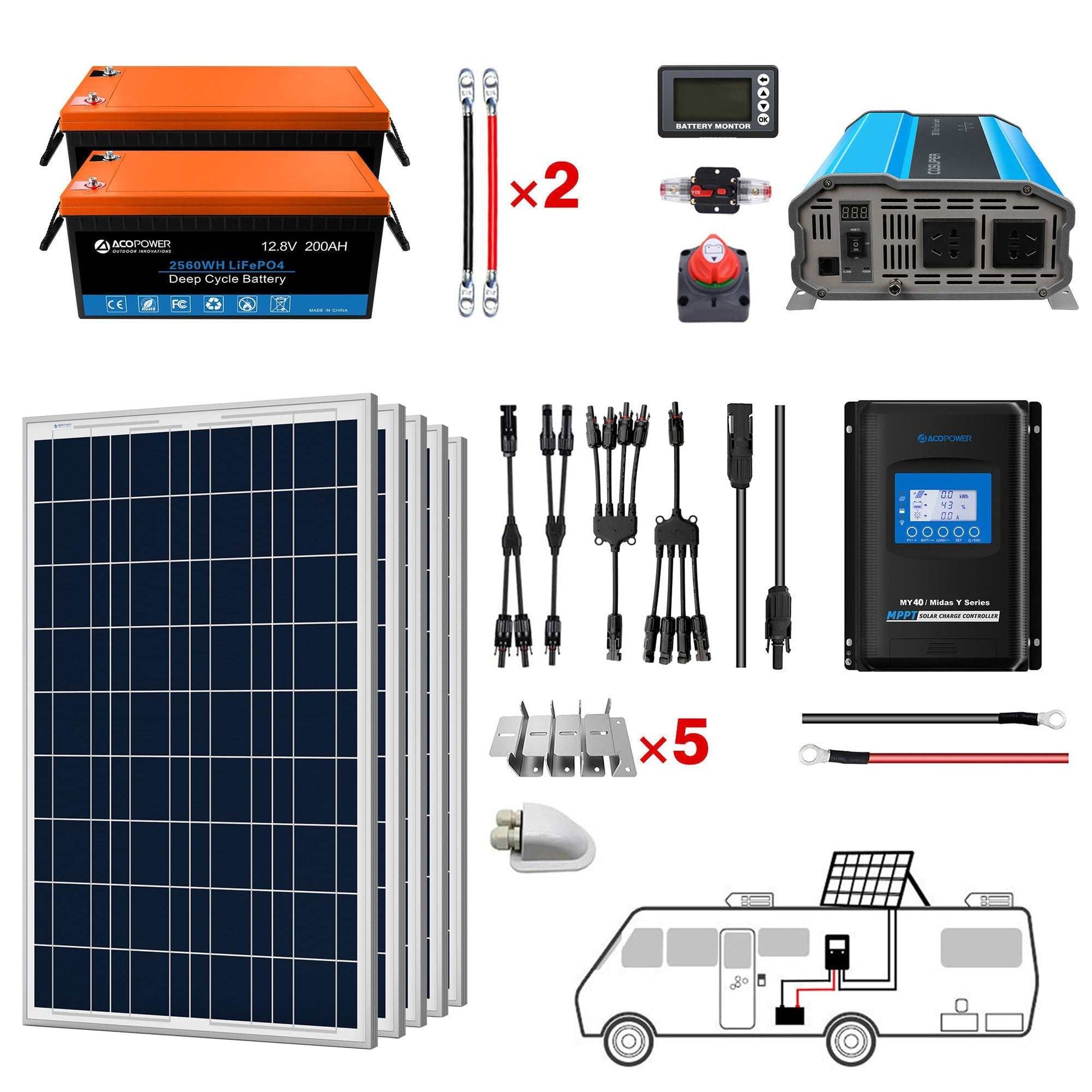 ACOPOWER Lithium Battery Polycrystalline Solar Power Complete System for RV and Boat - 12V Off Grid Kit with Battery and Inverter.