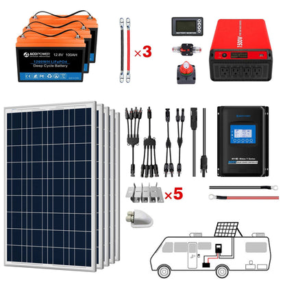 ACOPOWER Lithium Battery Polycrystalline Solar Power System for RVs and Boats - Complete Kit with Inverter and Panels.