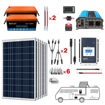 ACOPOWER lithium battery solar power system for RVs and boats, featuring polycrystalline solar panels, inverter, and MPPT charge controller.