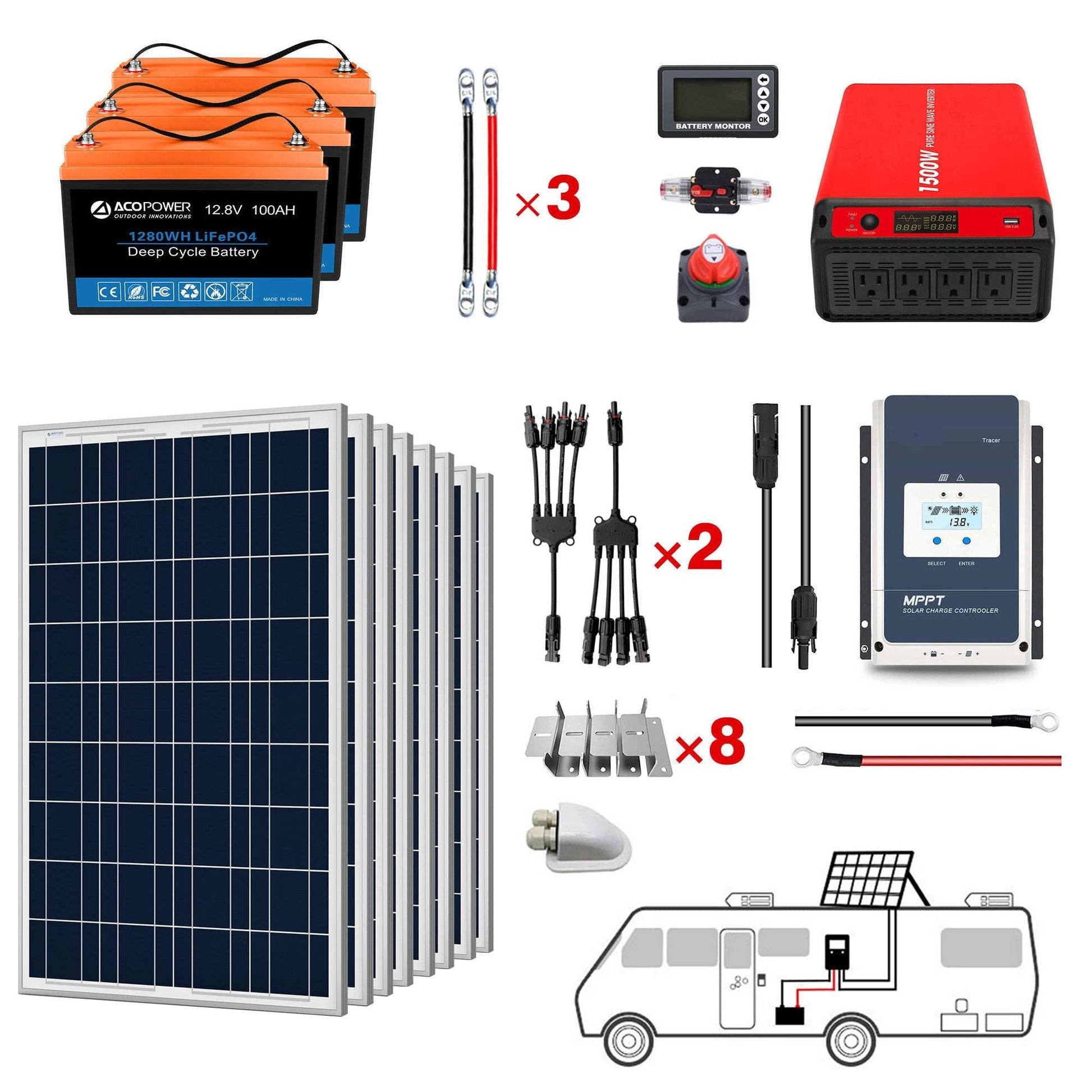 ACOPOWER Lithium Battery Polycrystalline Solar Power Complete System for RVs and Boats - 12V Off Grid Kit with Inverter and Charge Controller.