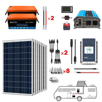 ACOPOWER lithium battery polycrystalline solar power complete system for RVs and boats, featuring panels, inverter, and charge controller.