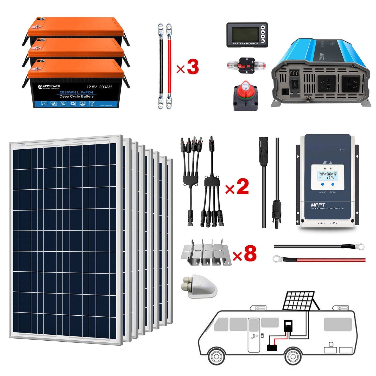 ACOPOWER Lithium Battery Polycrystalline Solar Power Complete System with battery, inverter, and solar panels for RVs and boats.