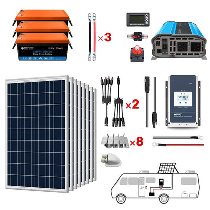 ACOPOWER Lithium Battery Polycrystalline Solar Power Complete System with battery, inverter, and solar panels for RVs and boats.