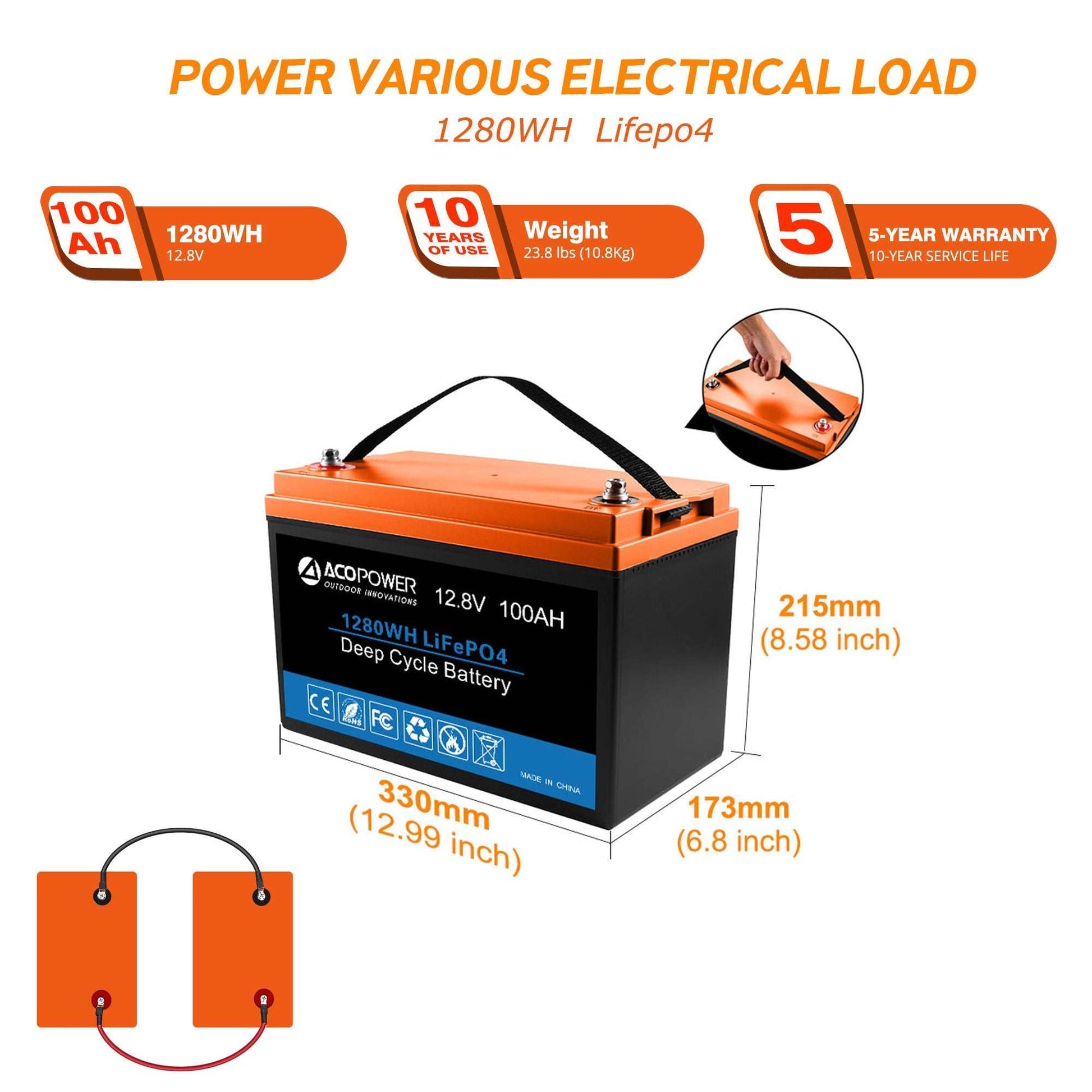 ACOPOWER Lithium Battery 1280Wh LifePO4, 100Ah, 12V with dimensions and key features displayed.