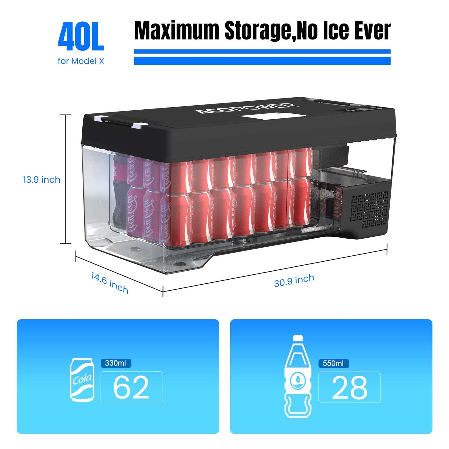 ACOPOWER TesFridge Portable Freezer for Tesla Model 3, Y, and X, 40L capacity, compact design, optimal cooling and storage.