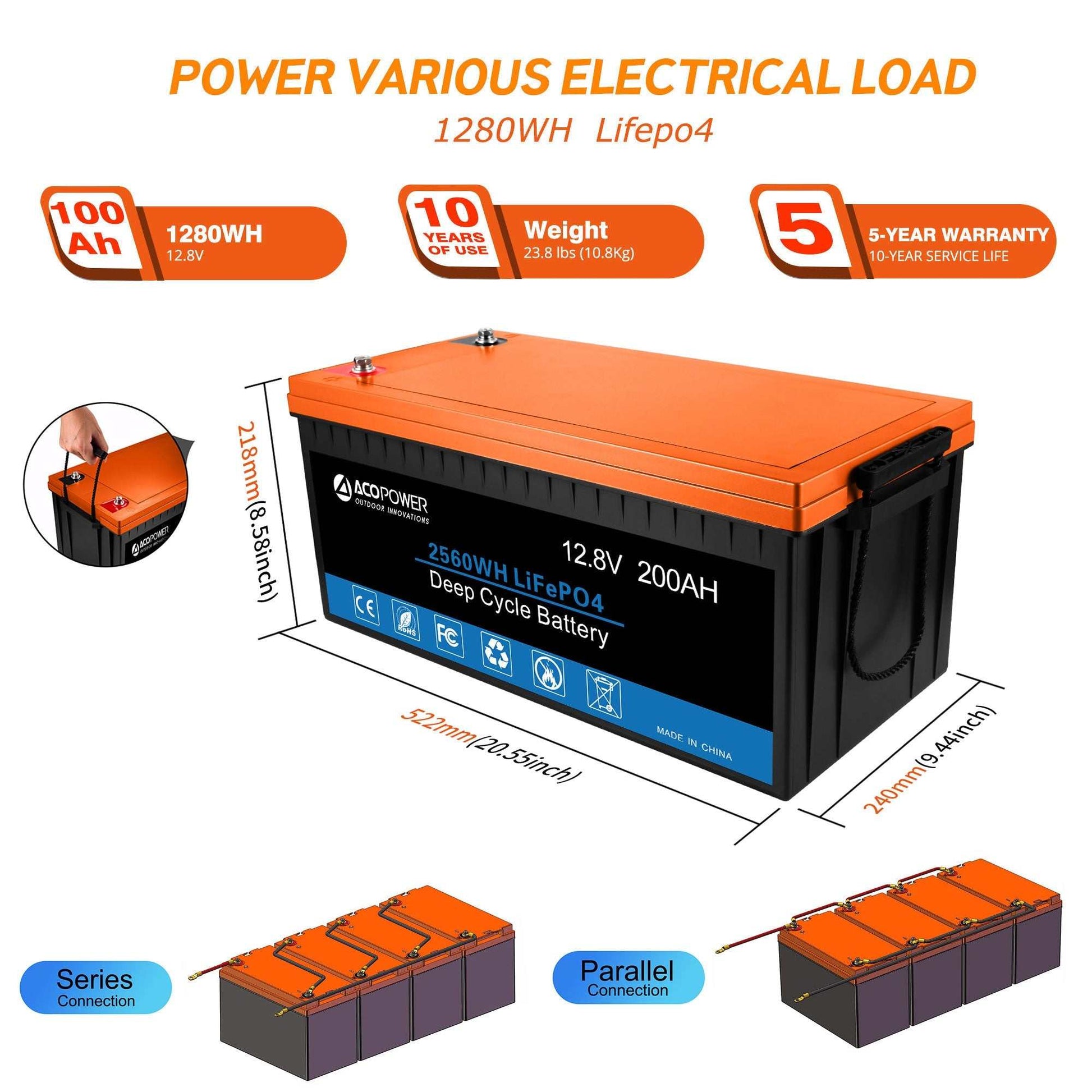 ACOPOWER Lithium Battery Polycrystalline Solar Power System, 12V, for RVs and Boats.