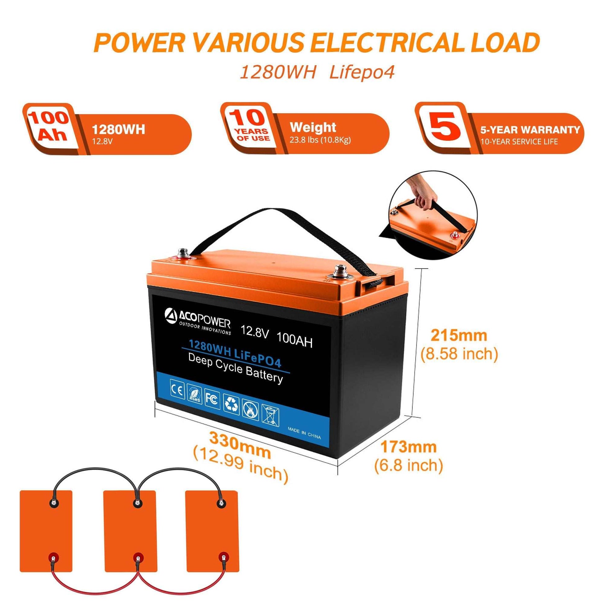 ACOPOWER 1280WH LiFePO4 Deep Cycle Battery for RV, 100Ah, 12.8V, 10-Year Life, Versatile Electrical Load.