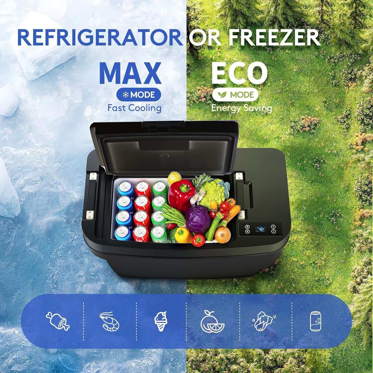 ACOPOWER TesFridge Portable Freezer for Tesla Model 3, Y, X with digital control panel, compact 22QT capacity, eco-friendly cooling options, and versatile power connections.