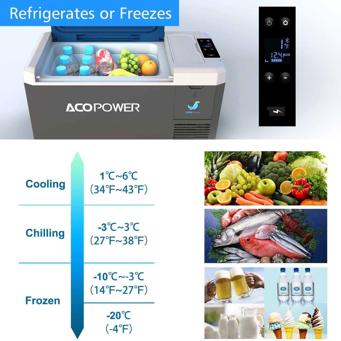 LiONCooler Mini solar powered car fridge freezer, 19 quarts, digital temperature control, portable DC compressor.