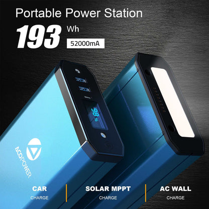 ACOPOWER 193Wh Portable Power Station with 52000mA capacity for charging devices, suitable for Tesla model freezer.