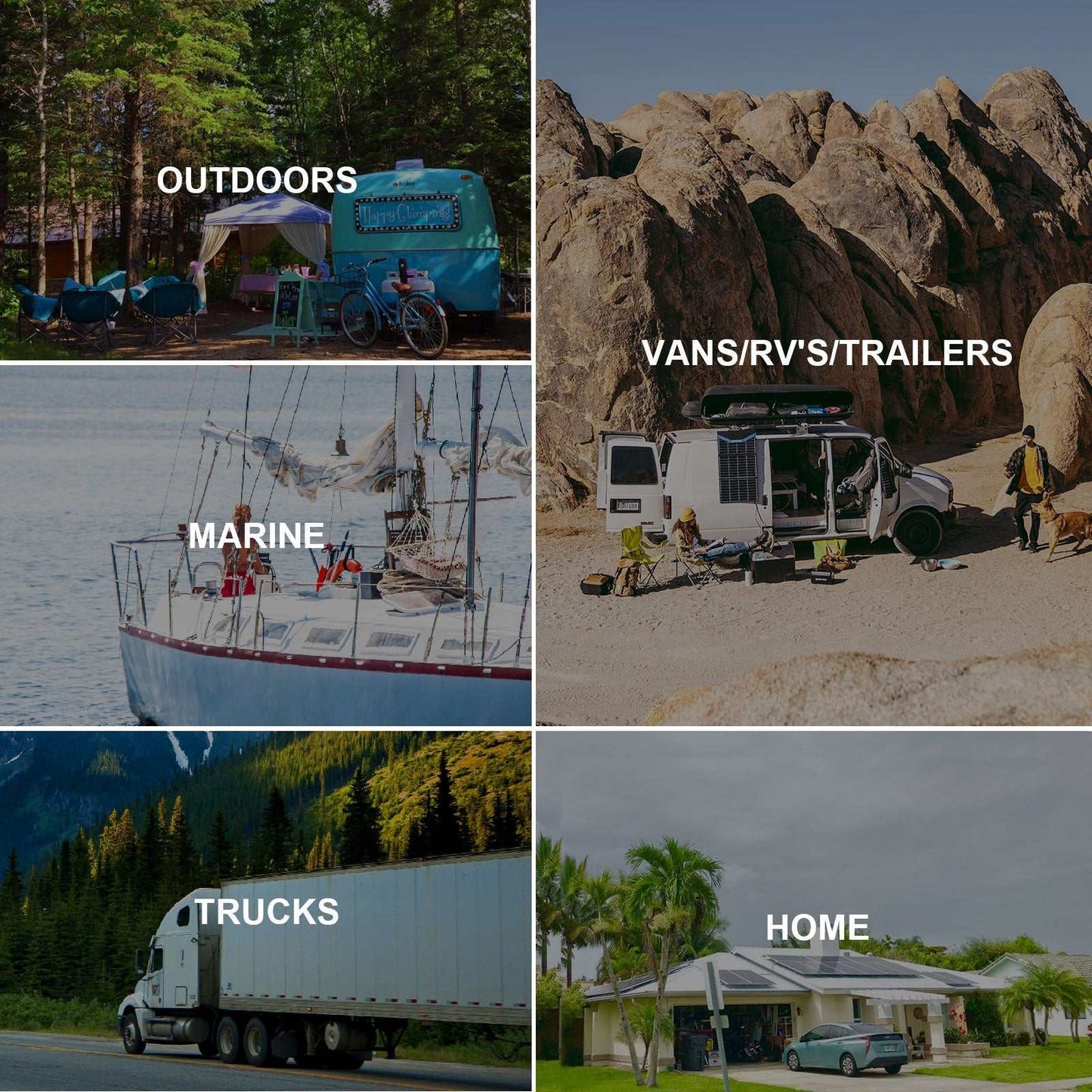 ACOPOWER Flexible RV Solar System uses for outdoors, vans, marine, trucks, and home.