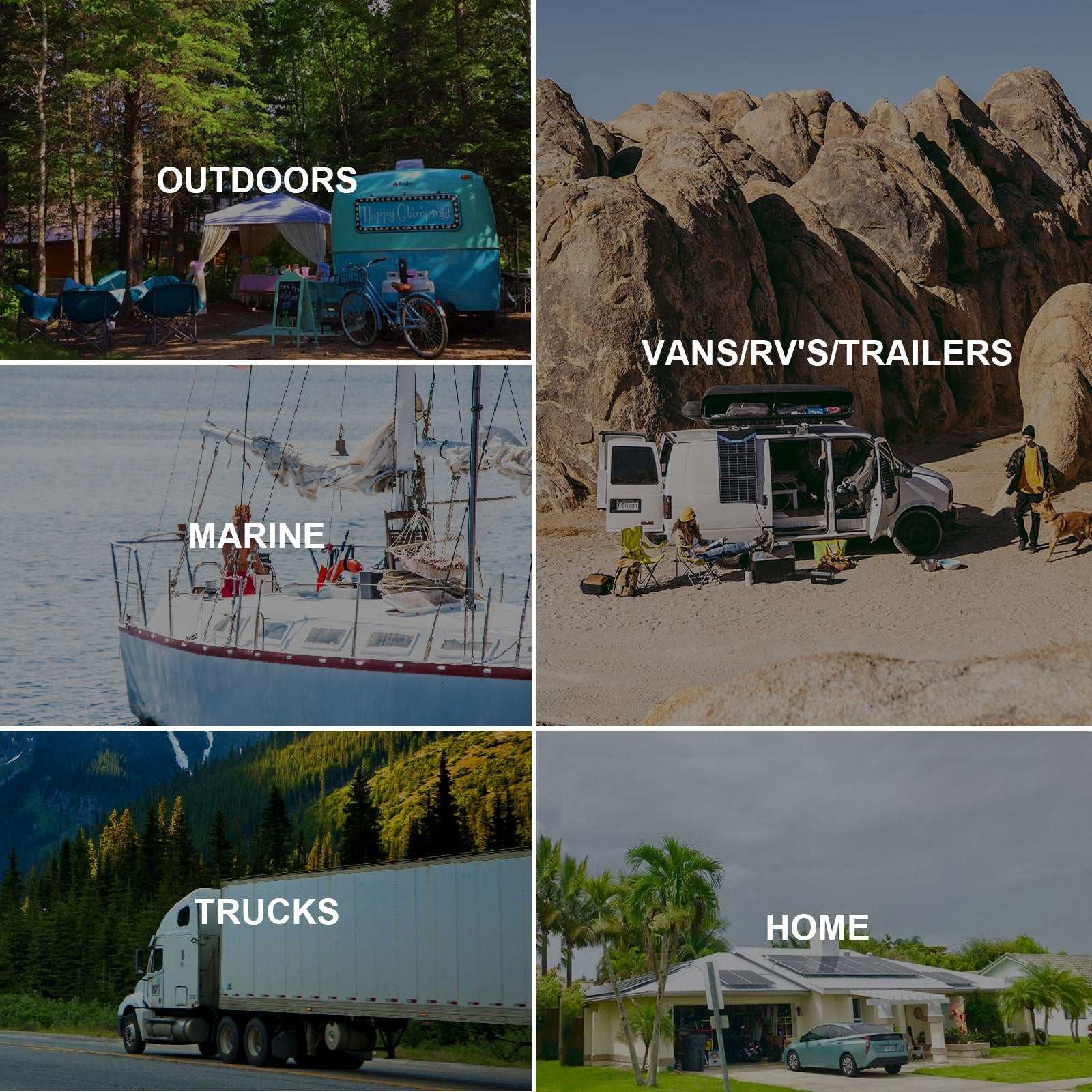 ACOPOWER Flexible RV Solar System uses for outdoors, vans, marine, trucks, and home.