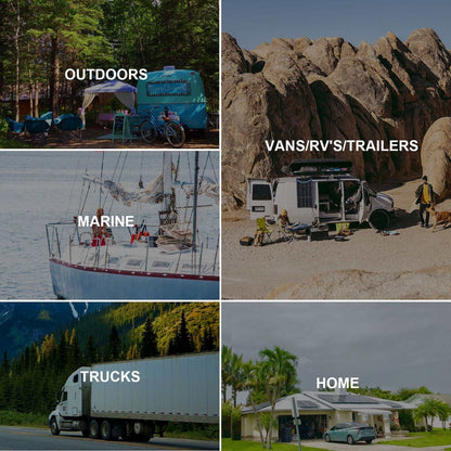 ACOPOWER Flexible RV Solar System for RVs, boats, cabins, and backup power in diverse environments including outdoors, vans, marine, trucks, and homes.