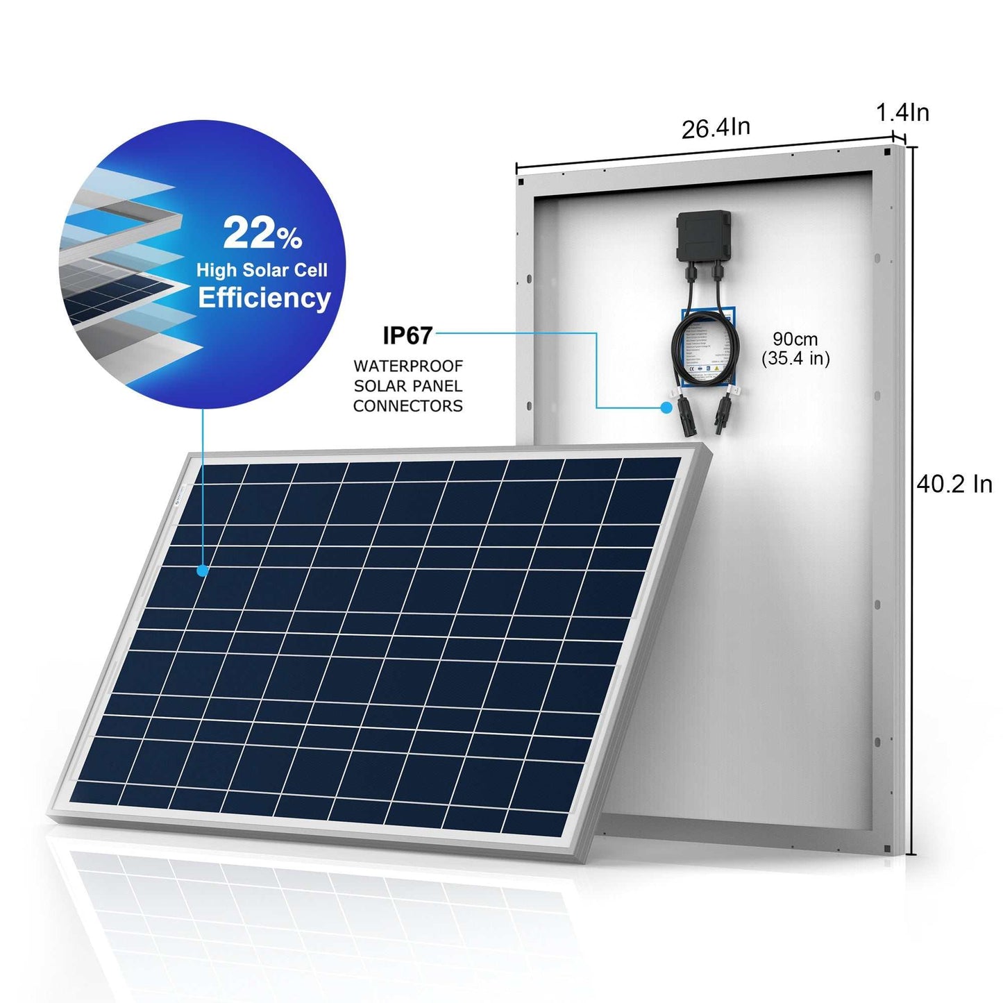 ACOPOWER 100W Polycrystalline Solar Panel with IP67 Waterproof Connectors, 22% Efficiency.