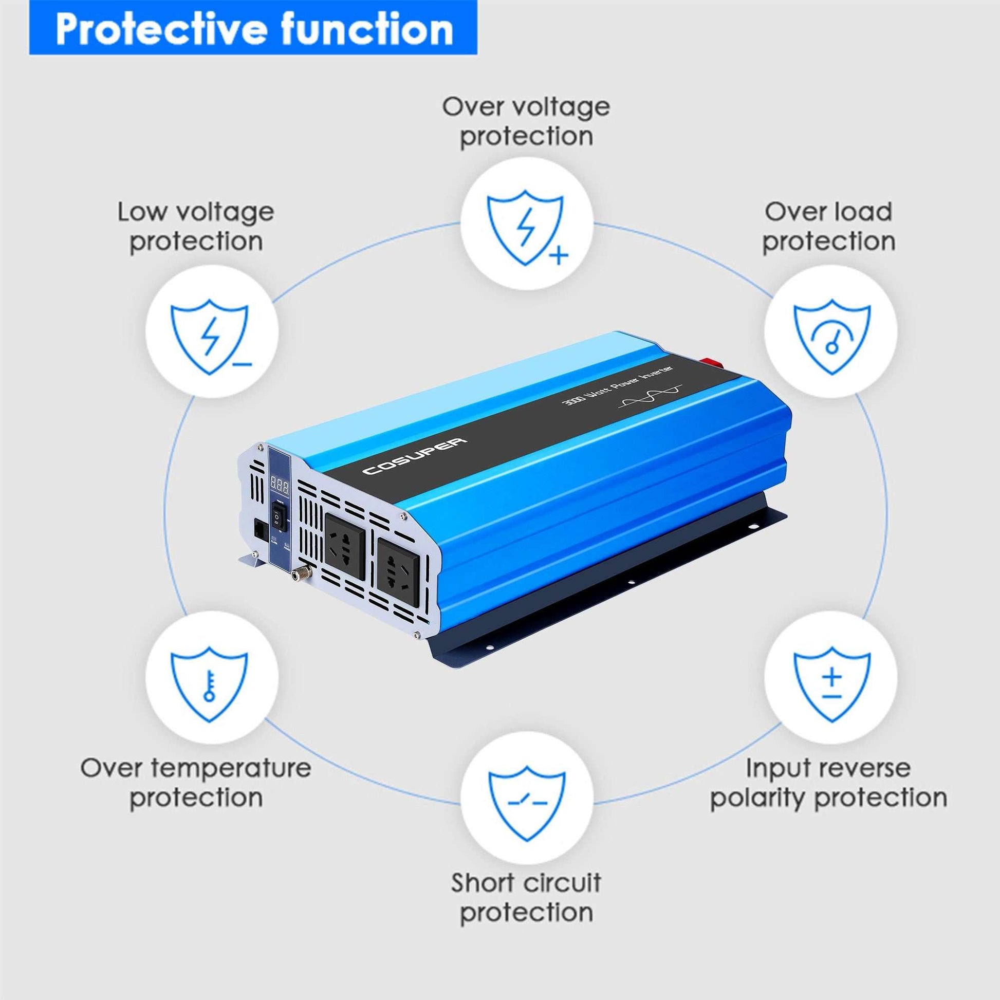 ACOPOWER Lithium Battery Solar System with protective features including overvoltage, overload, and temperature protection.