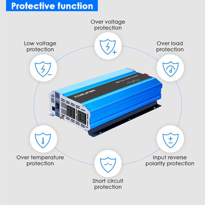 ACOPOWER Lithium Battery Solar System with protective features including overvoltage, overload, and temperature protection.