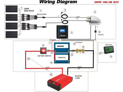 Wiring diagram for ACOPOWER Lithium Battery Mono Solar Power Complete System with solar panel, inverter, and components.