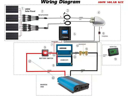 ACOPOWER Lithium Battery Mono Solar Power Complete System wiring diagram for RV or boat off-grid setup.