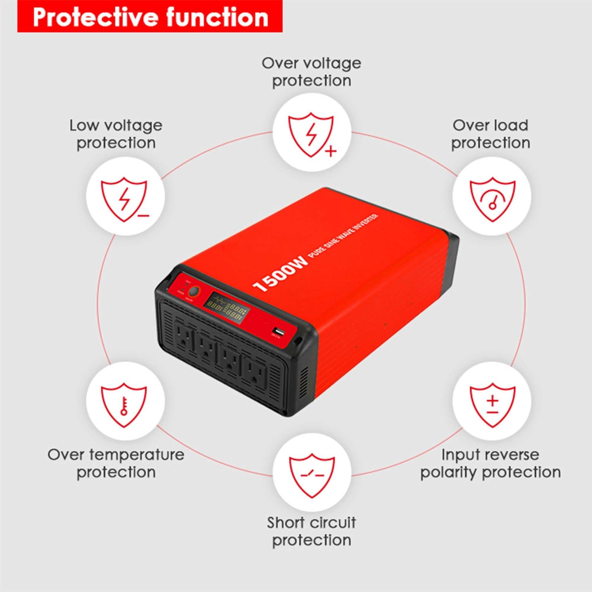 ACOPOWER 1500W Pure Sine Wave Inverter with protective functions like over-voltage and temperature protection for solar power systems.