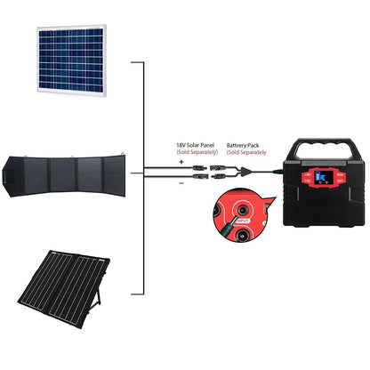 LionCooler PV solar panel cable, 5.5mm x 2.1mm, 1M length, 18 AWG, with PV connectors for solar charging systems.