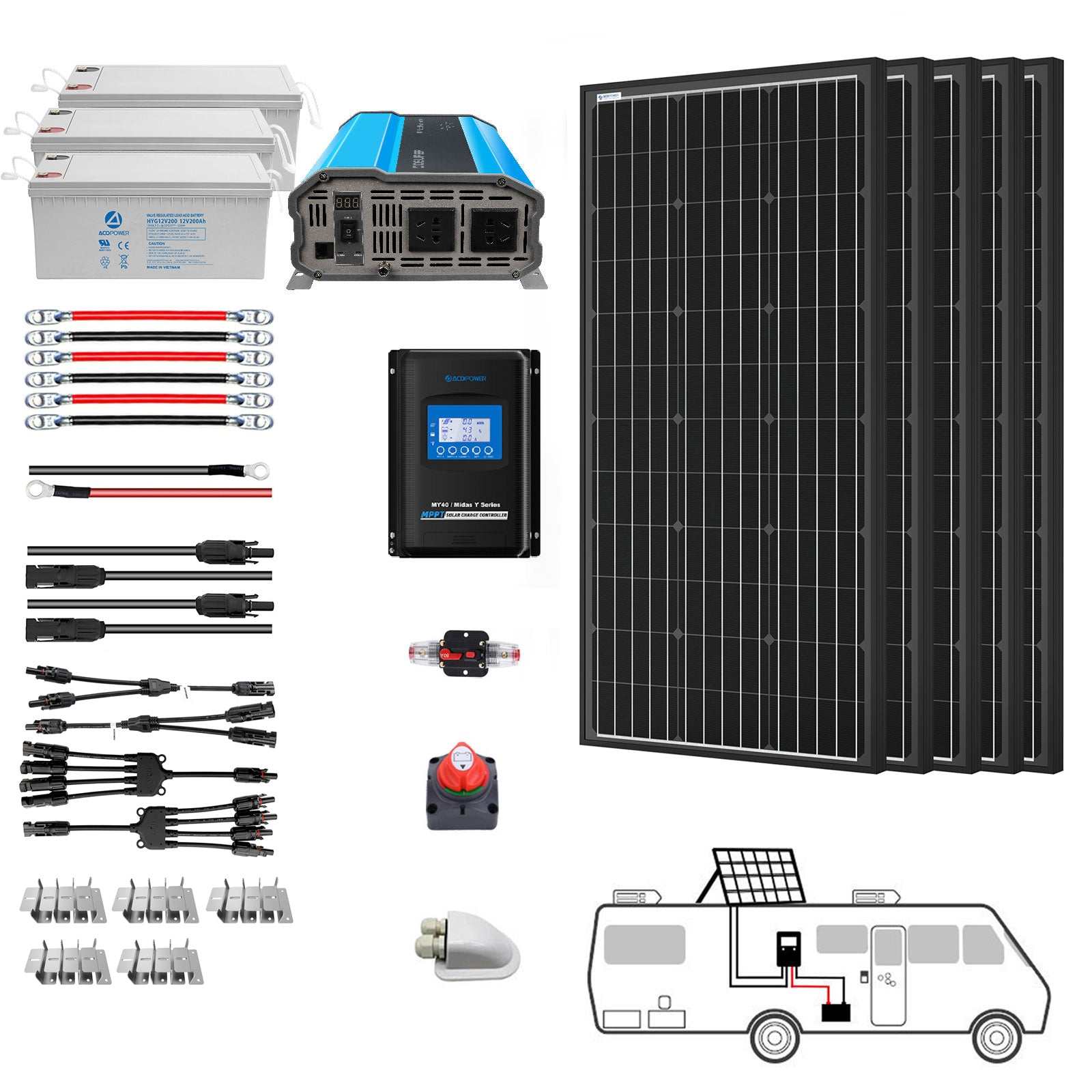 ACOPOWER Deep Cycle GEL Battery Mono Solar Power Complete System for RVs and boats, including 100W solar panels, 1500W inverter, 100Ah battery, and MPPT charge controller.