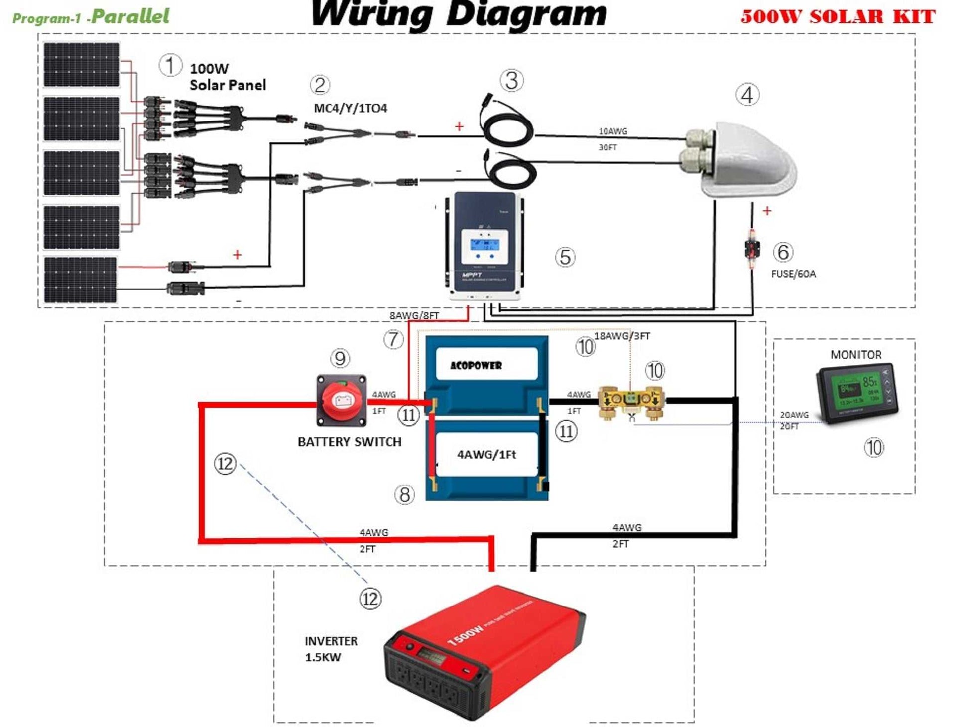 ACOPOWER lithium battery mono solar power system wiring diagram with components for RV and boat applications.