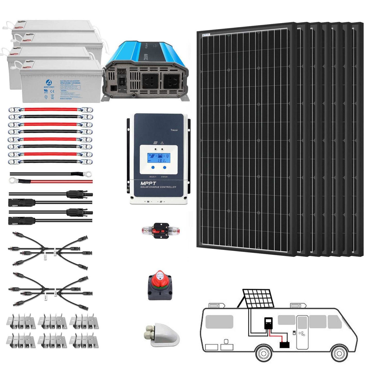 ACOPOWER solar power kit with deep cycle GEL battery, inverter, solar panels, and components for RVs and boats.