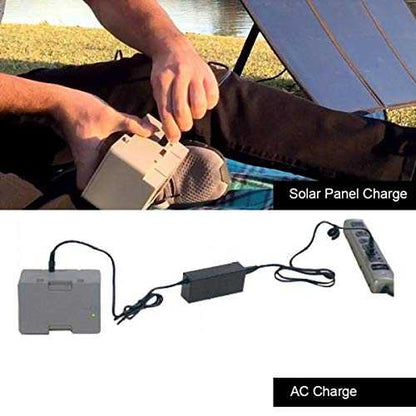 LionCooler 12.6V 3A Battery Charger in use for solar and AC power charging.