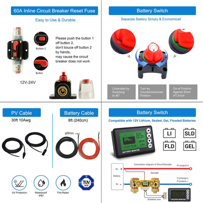 Components of the ACOPOWER Flexible RV Solar System including 60A inline circuit breaker, battery switch, PV and battery cables, and monitor.