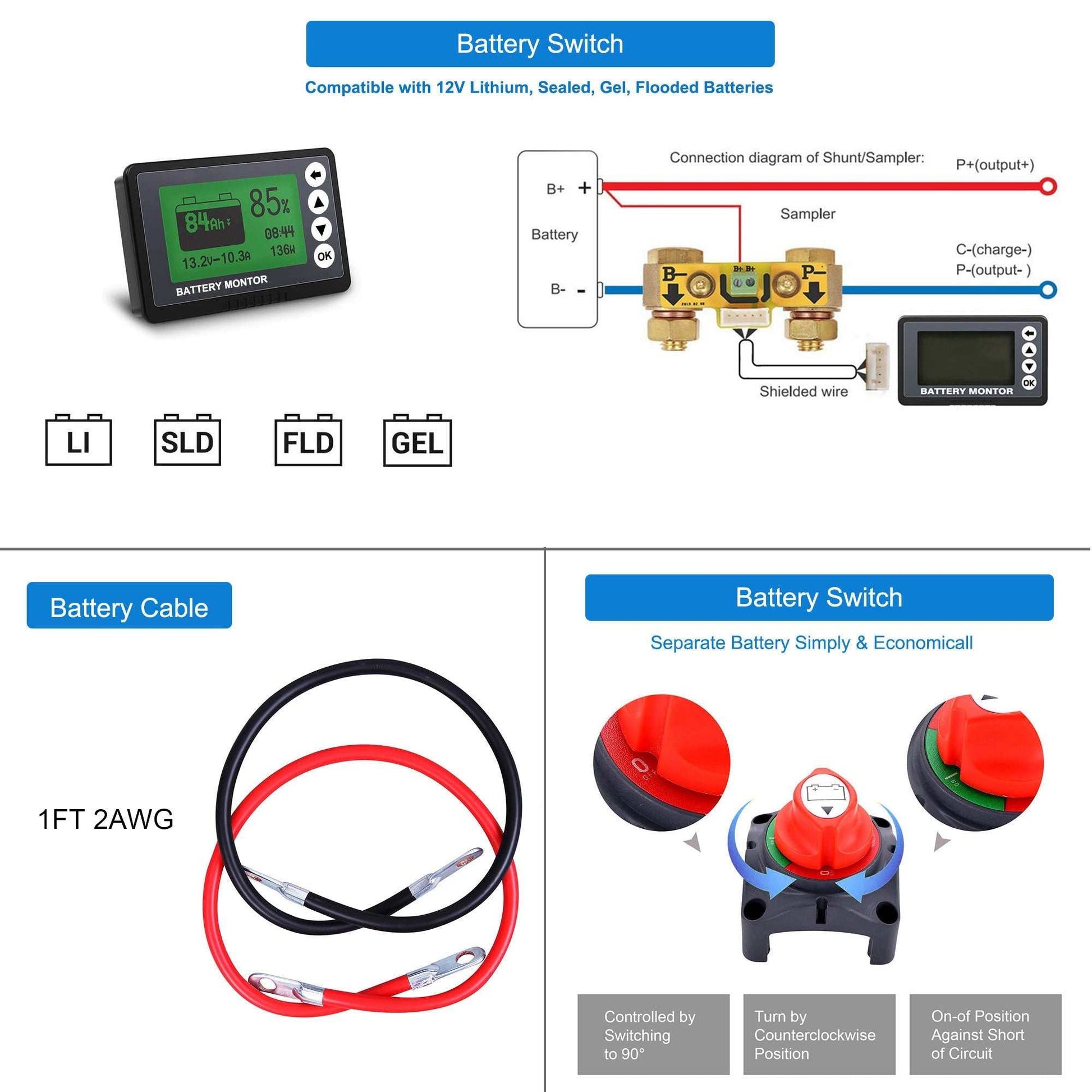 ACOPOWER Lithium Battery Mono Solar Power Complete System diagram showcasing battery switch, monitor, and cables for RV and boat off-grid use.