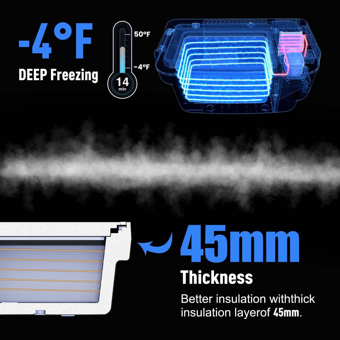 ACOPOWER TesFridge Portable Freezer insulation and cooling capacity details, specially designed for Tesla Model 3, Y, and X.