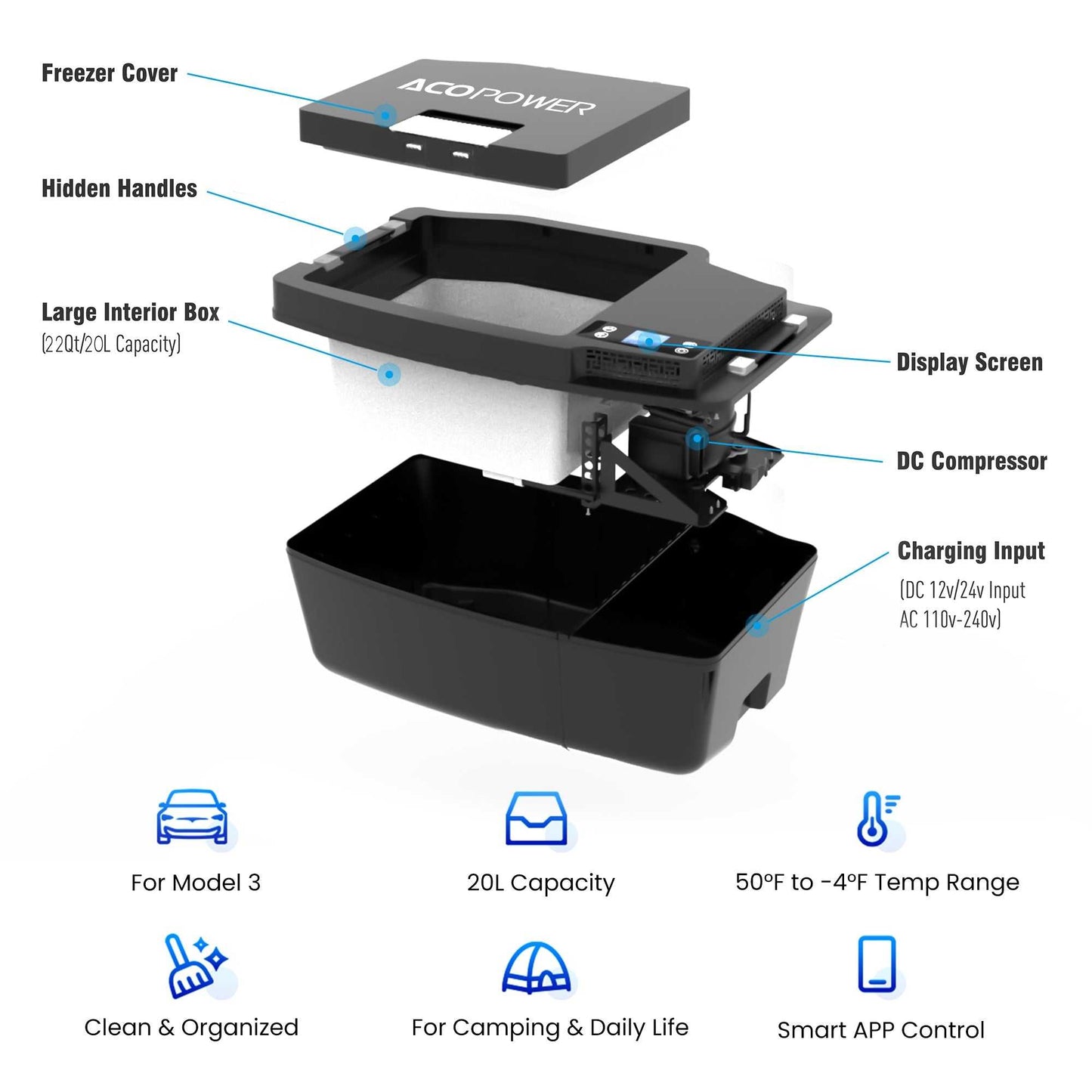 Portable freezer for Tesla models with sleek design, efficient cooling, ample 22QT capacity, and eco-friendly operation.