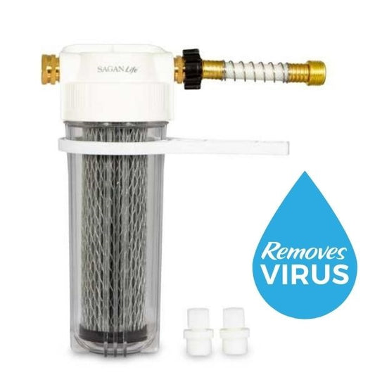 RV Water Filter Kit – Best RV Water Filter System for RV’s, Motorhomes and Campers