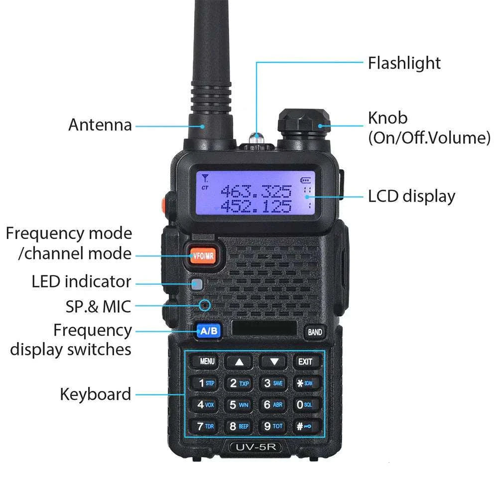 Baofeng UV5R 8 Watt Ham Radio with antenna and large backlit display featuring frequency controls.