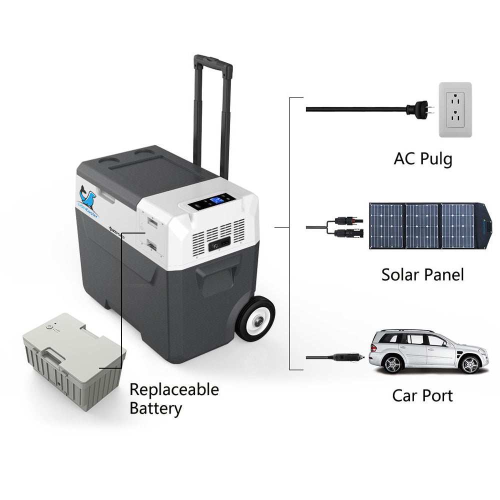 LiONCooler Combo X50A Portable Solar Fridge/Freezer with 90W Solar Panel, AC plug, and car port shown.