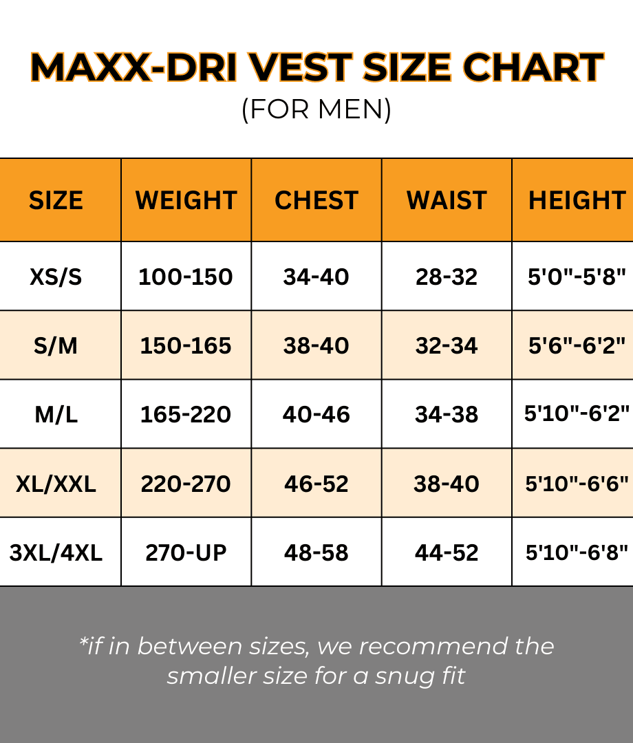 Maxx-Dri Vest 5.0 size chart for men, detailing weight, chest, waist, and height measurements for XS/S to 3XL/4XL.