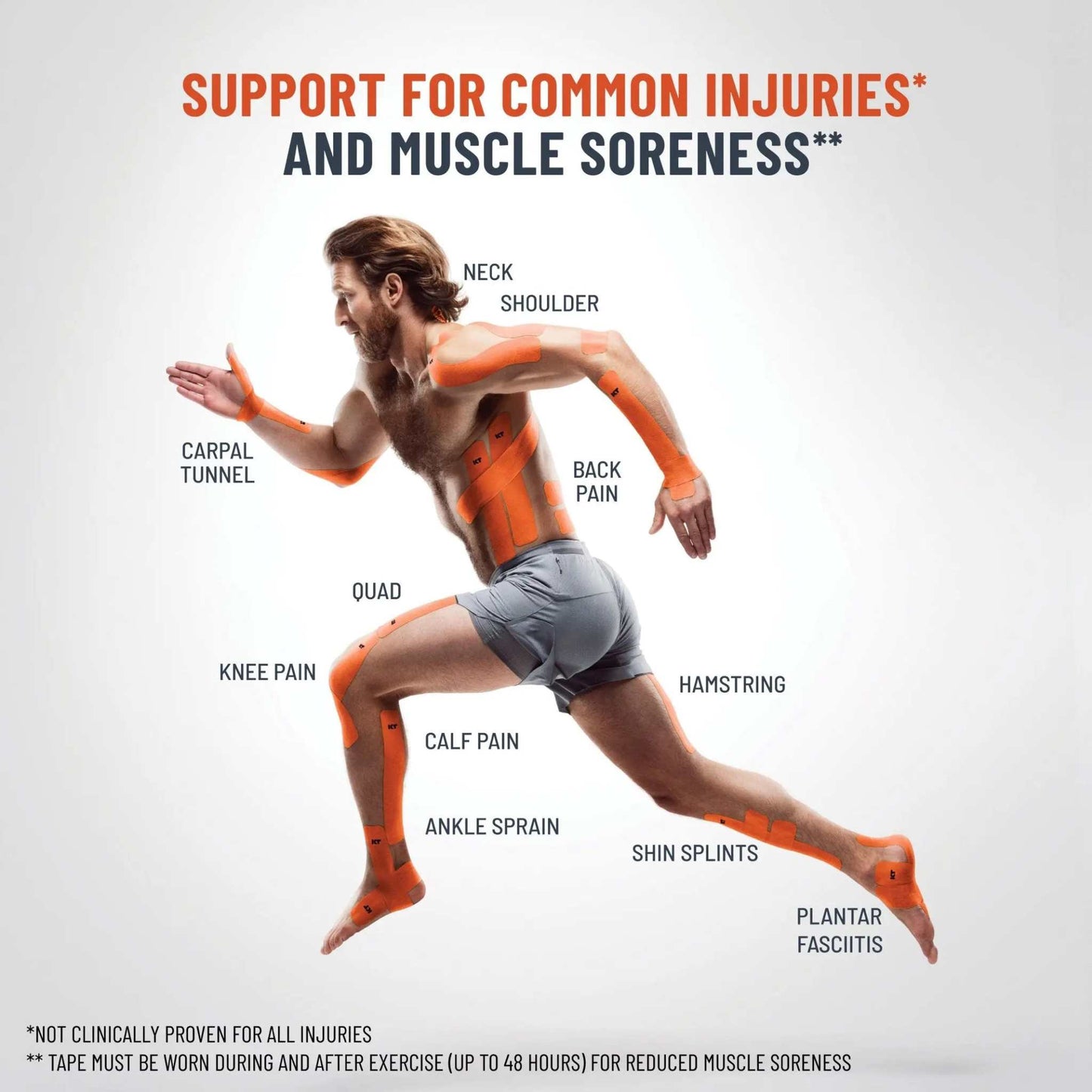 KT Tape Pro Extreme® for muscle support and injury relief in various body areas.